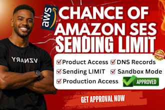 fully setup amazon ses creation with sending limit increase for bulk email blast