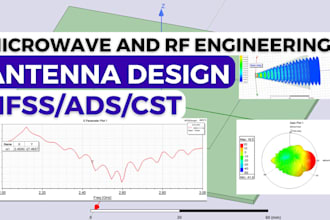 do antenna design in  hfss cst or feko