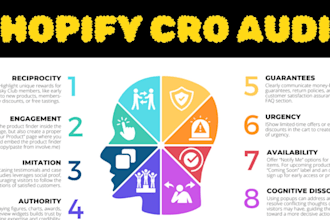 increase shopify conversion rate of your store with cro audit cro optimization