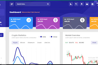 build you a professional crypto trading website