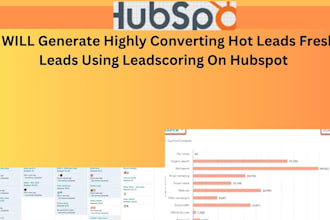 generate highly converting hot leads fresh leads using leadscoring on hubspot