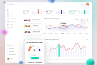 software developer, web app desktop app crm saas app erp mlm accounting software