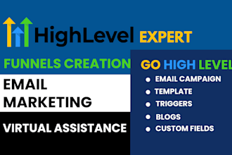 setup gohighlevel email campaign, email template, triggers, blogs, custom fields