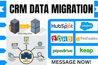 migrate data salesforce hubspot zoho pipedrive keap zapier monday notion agile