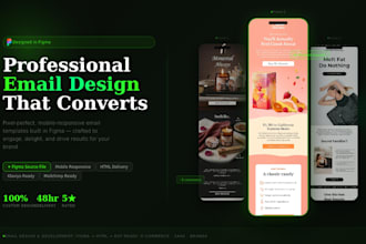 design klaviyo email template figma to klaviyo newsletter template for ecommerce