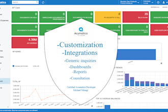 provide expert acumatica erp customization, API integration, and support