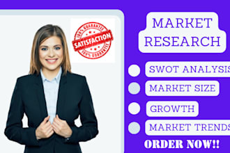 do market research, swot and competitor analysis for any businesses