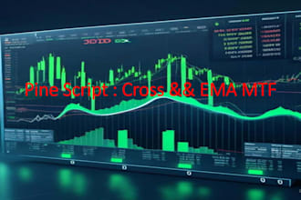 program tradingview pinescript as per requirements