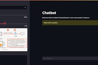 teach you to build ai chatbots with langchain and rag
