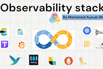 help you design and implement a robust monitoring and observability stack