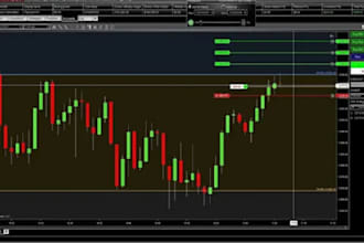 develop automated trading bot for ctrader, ninjatrader, quantower, metatrader