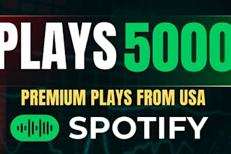 do organic sporify music plays rapid delivery