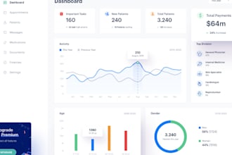 full stack developer custom erp, CRM, saas, react js, laravel software developer