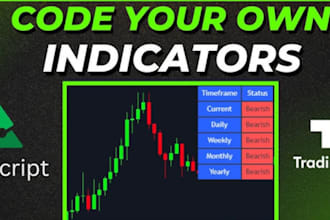code eas for mt4 mt5 indicator expert advisor in pinescript mql4 and mql5 bot