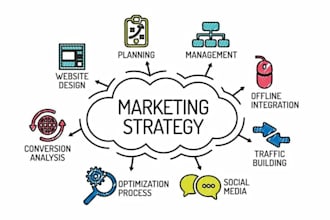 do comprehensive market research, niche research, competitor