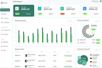 software developer, web app, erp, pos, credit repair mlm, wms, erpnext, saas app