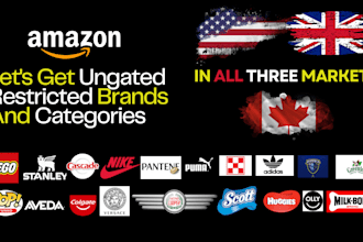 do gated to ungated categories and brands approval