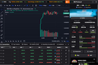 telegram promotion hype,pump token,solana,memecoin,sui,cto,x,moonshot,pumpfun