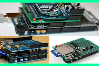 professional pcb design and embedded systems solutions