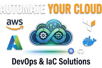 build your AWS azure infrastructure and docker kubernetes