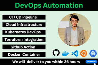 do docker, kubernetes, aws, azure, terraform projects