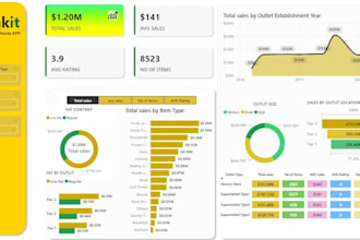 create a stunning power bi dashboard