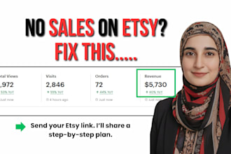 do etsy title, tags SEO optimization to rank you on page 1, etsy shop manager