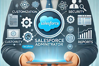be your salesforce administrator for customization security report dashboard