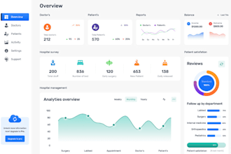 python software developer, web app, saas app, erpnext, zoho, odoo, crm software