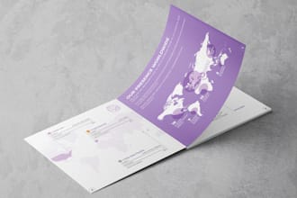 design a professional company profile presentation