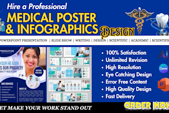 create and design on medical inforgraphic PPT poster