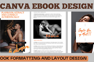 do canva ebook mockup cover design, fiction romance, business, cook ebook design