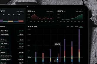 build crypto exchange, exchange website, crypto website, exchange platform