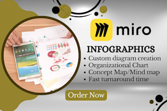 create and recreate any diagram in ms visio, lucidchart, drawio, miro and gliffy