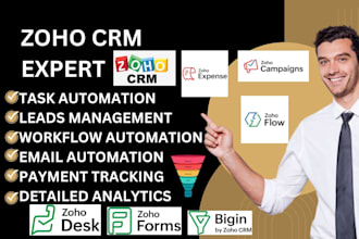 setup automation zoho crm zoho desk zoho campaign zoho flow zoho form zoho bigin