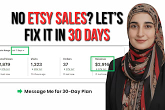 be your etsy store manager SEO optimization etsy marketing etsy ads expert