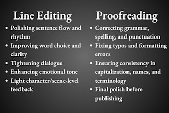professionally edit your spicy, steamy, or kink romance book