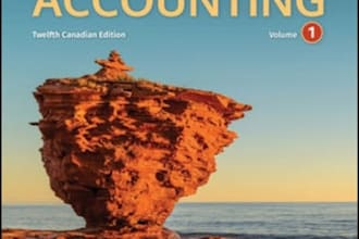 help you in intro to accounting, intermediate accounting and advanced accounting