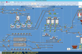 do schneider plc programming and hmi development