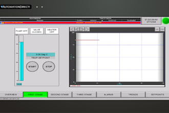 do productivity and click plc programming and cmore hmi