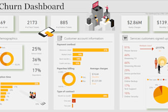complete data analytics and business intelligence tasks