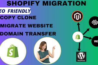 copy clone migrate wordpress magento wix squarespace to shopify domain transfer