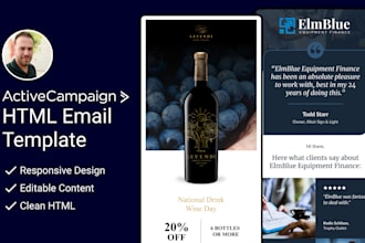 design a professional active campaign email template