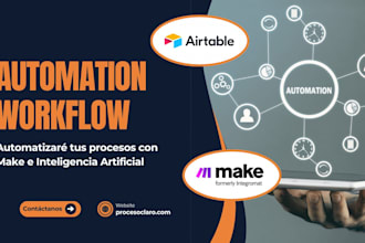 optimize workflows, automations and ai integration