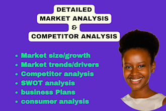 do market research, strategic management, swot and competitor analysis