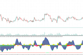 write, modify or merge any script on pine editor for trading view thinkorswlm