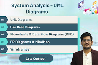 create uml, use case, flow, and process diagrams for your project