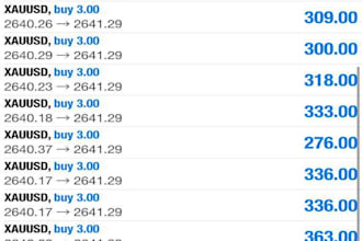 install profitable forex trading bot, forex ea bot, hft bot, gold ea, scalper ea