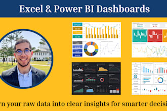 power bi dashboards to track business performance