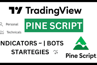 algorithmic trading strategy development for ctrader, ninjatrader, or metatrader